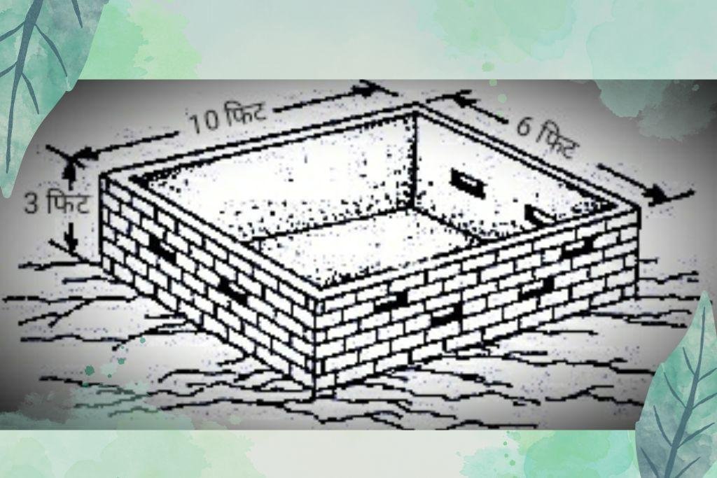 Nadep Compost Diagram